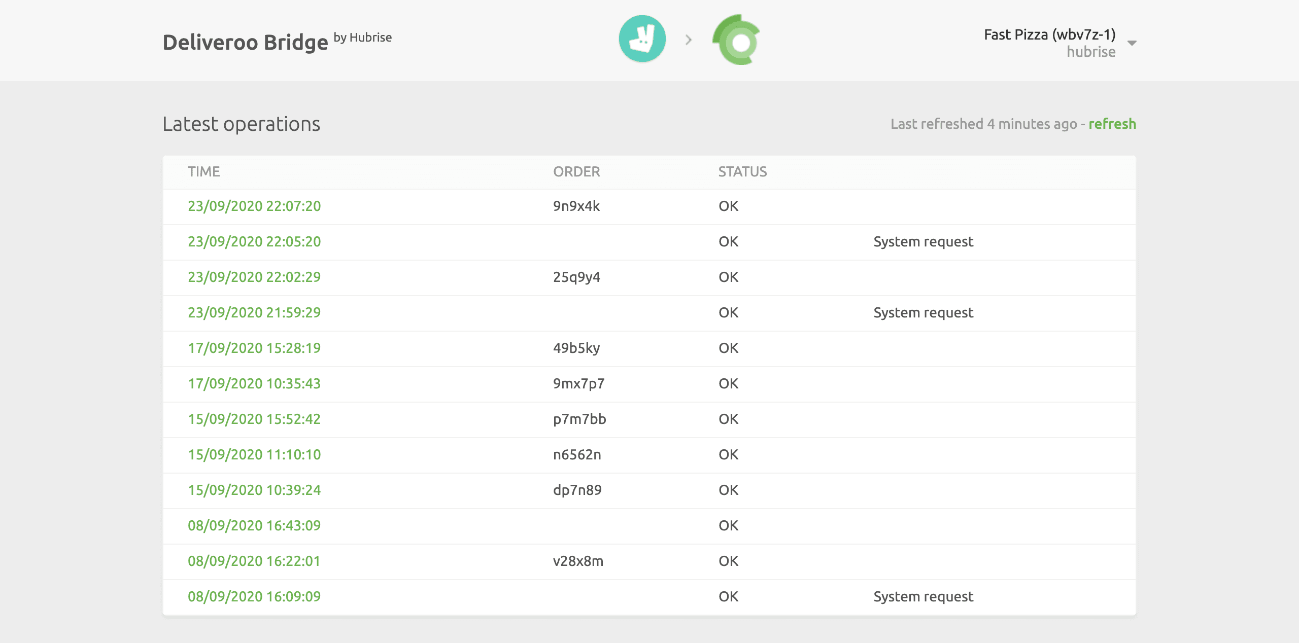 Operations page of Deliveroo Bridge developed by HubRise