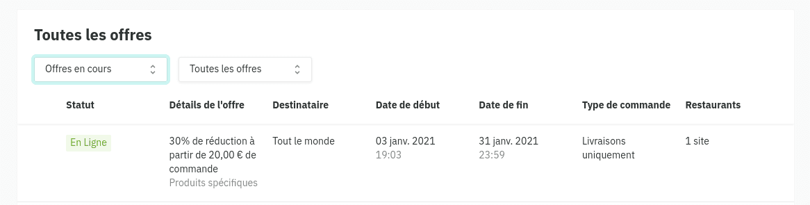 Exemple de la page avec toutes les offres dans le back-office de Deliveroo