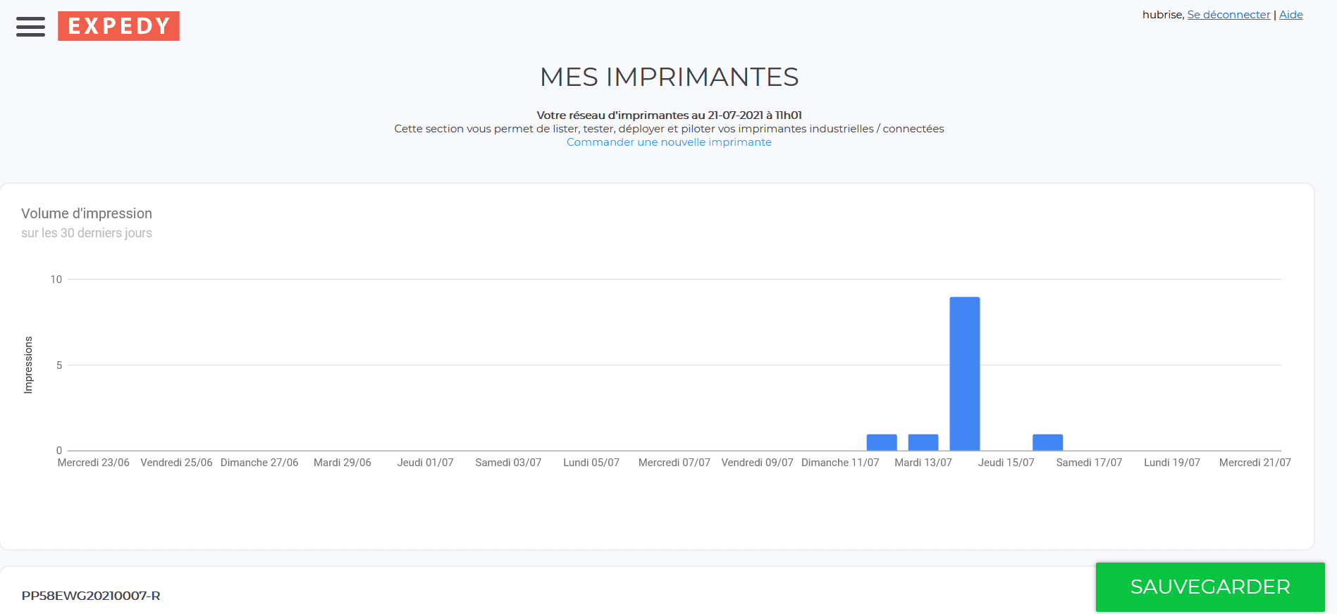 Interface utilisateur - Graphique des impressions