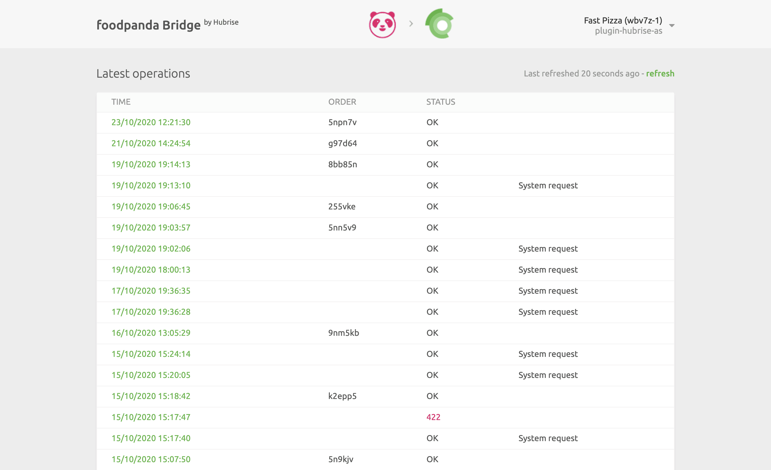 Operations page of foodpanda Bridge developed by HubRise