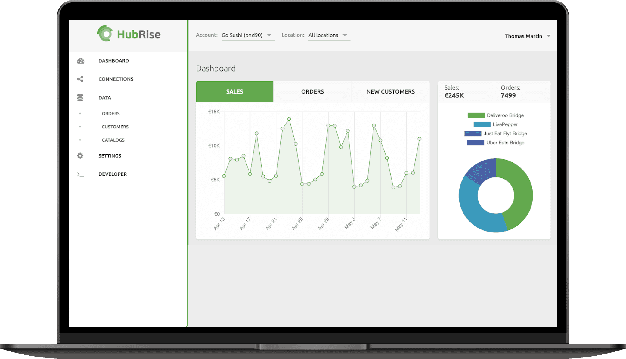 HubRise User Guide